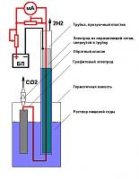     
: co2.jpg
: 1449
:	35.5 
ID:	72745