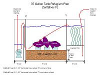     
: 37%20Gallon%20Tank%20Refugium%20Plan.jpg
: 271
:	40.7 
ID:	141250