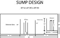     
: Sump-Design-new.jpg
: 215
:	31.5 
ID:	141262