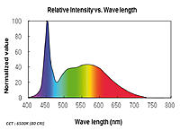     
: quaLighter-Slim-spectrum.jpg
: 321
:	121.4 
ID:	681384