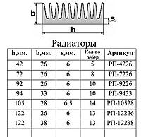     
:   -7226.jpg
: 261
:	66.0 
ID:	545141