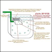     
: inkubator_for_shrimp_larva-0.jpg
: 522
:	84.3 
ID:	468635