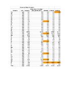 Reef 360 - Water Analysis.pdf