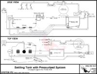     
: System3-settling tank with pressurized system.jpg
: 477
:	107.4 
ID:	537398