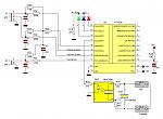 Schema