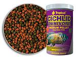 CICHLID OMNIVORE MEDIUM PELLET