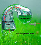 dropchecker co2