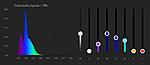 spectra 2