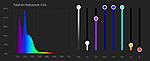spectra 1