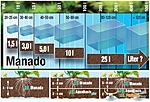 3958 8573a JBL Manado443